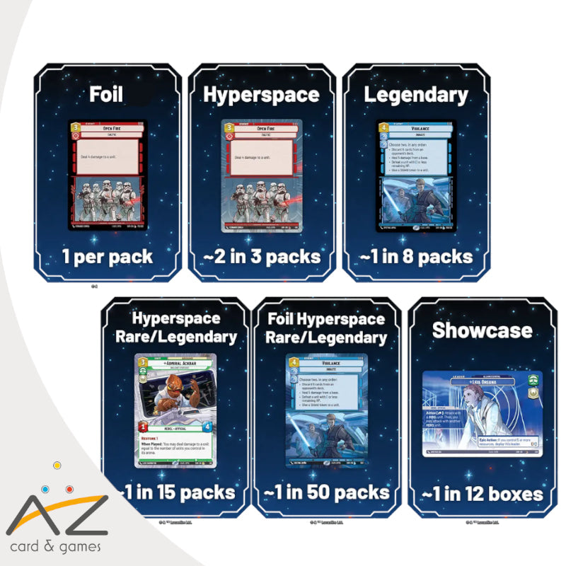 SWU - SPARK OF REBELLION: BOOSTER BOX ENG