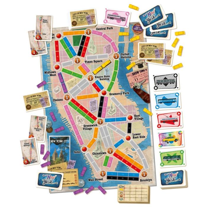 Ticket to Ride - New York