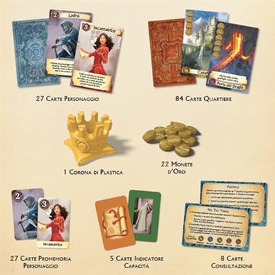 CITADELS, NUOVA EDIZIONE