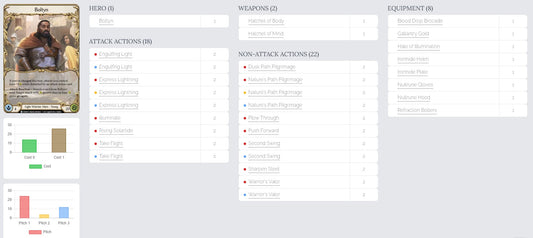 BOLTYN - LSS BUDGET BLITZ