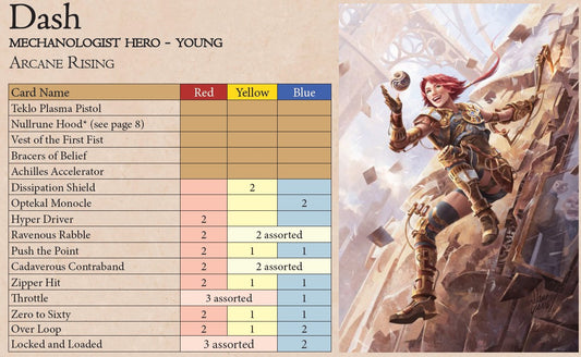 Dash - Mechanologist Starter Blitz Deck