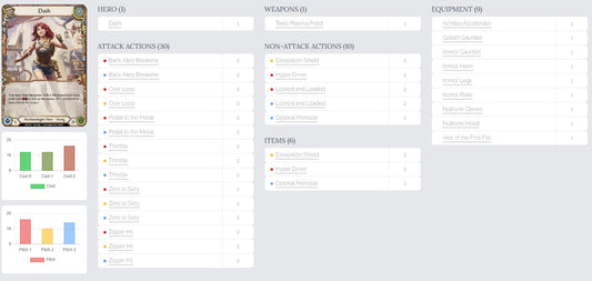 DASH - LSS BUDGET BLITZ