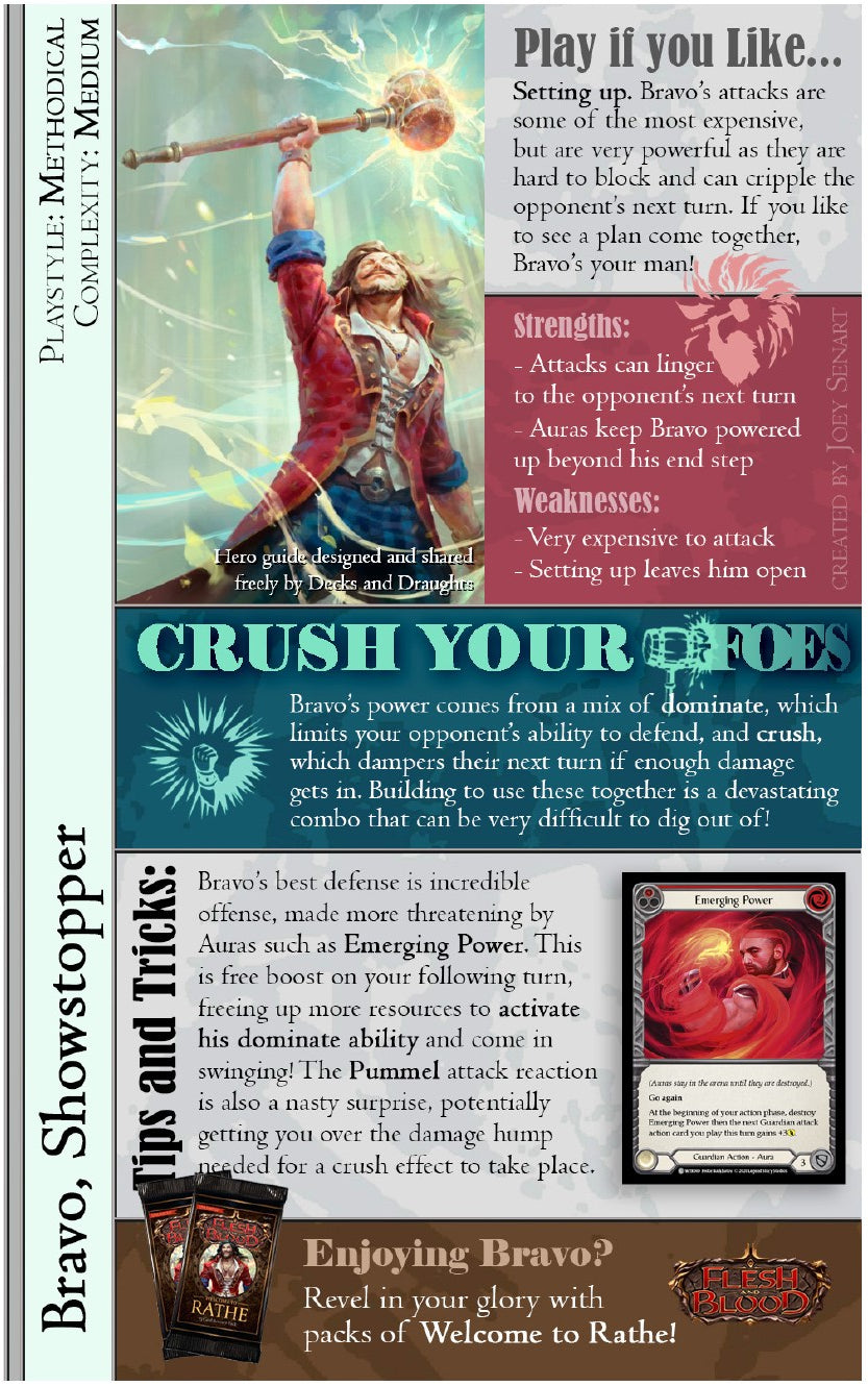 Bravo - Guardian Starter Blitz Deck