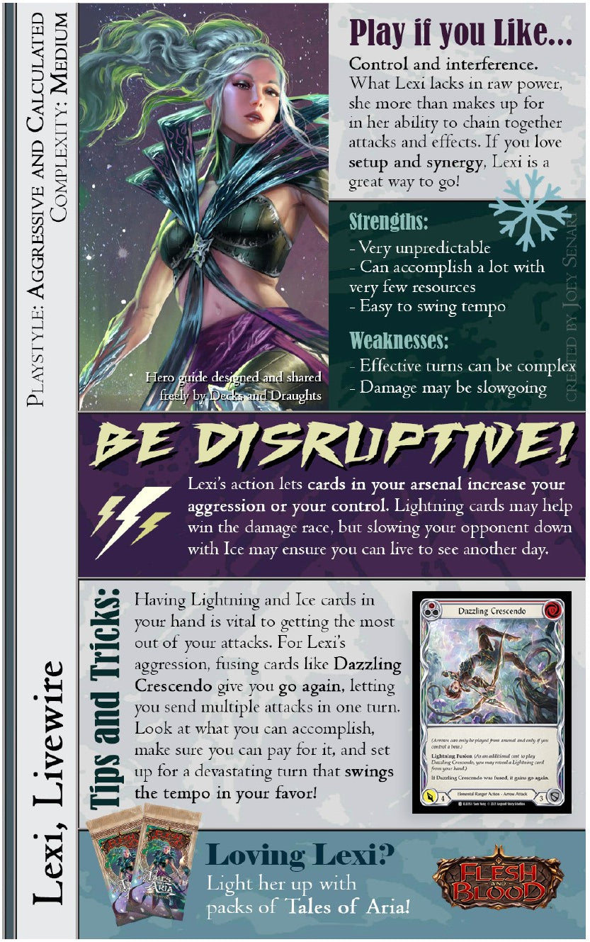 Lightning Lexi - Elemental Ranger Budget Blitz Deck