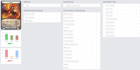 KANO - LSS BUDGET BLITZ