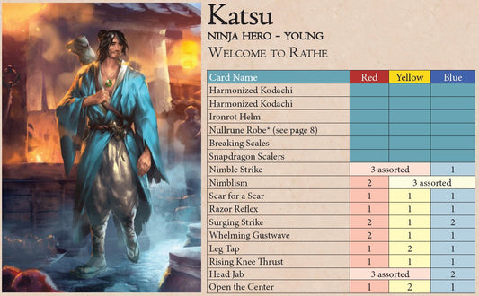 Katsu - Ninja Starter Blitz Deck