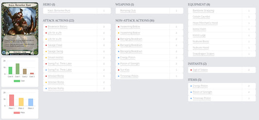 KAYO (R) - LSS BUDGET BLITZ