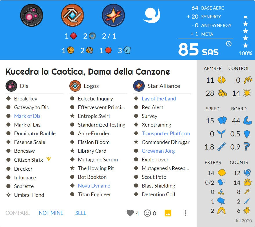 Kucedra la Caotica, Dama della Canzone - MM 85 SAS