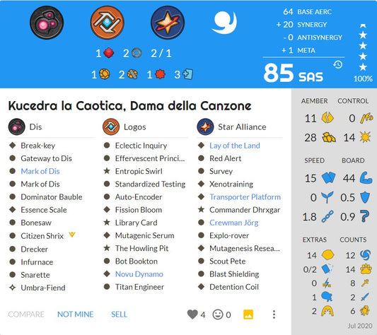 Kucedra la Caotica, Dama della Canzone - MM 85 SAS