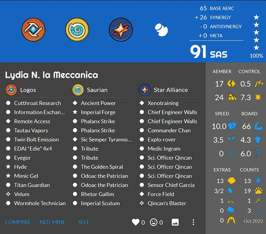 Lydia N. la Meccanica - WC 91 SAS