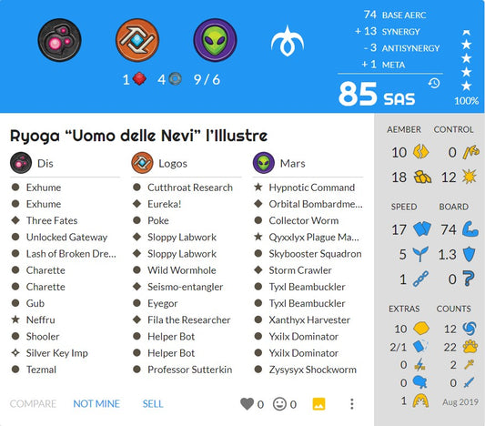 Ryoga “Uomo delle Nevi” l’Illustre - AoA 85 SAS