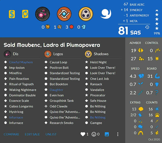 Said Maubenc, Ladro di Piumapovera - MM 81 SAS