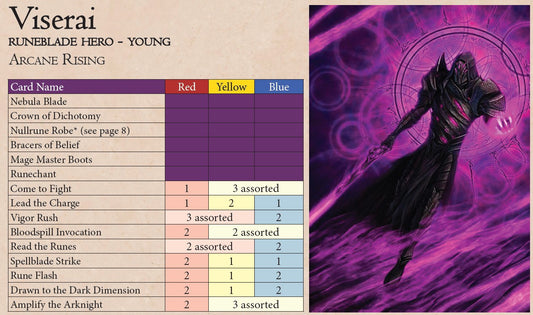 Viserai - Runeblade Starter Blitz Deck