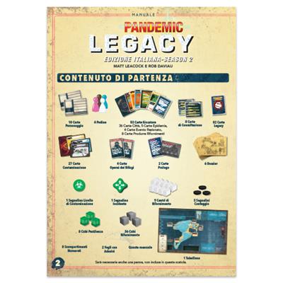 Pandemic Legacy Season 2 (Nero)