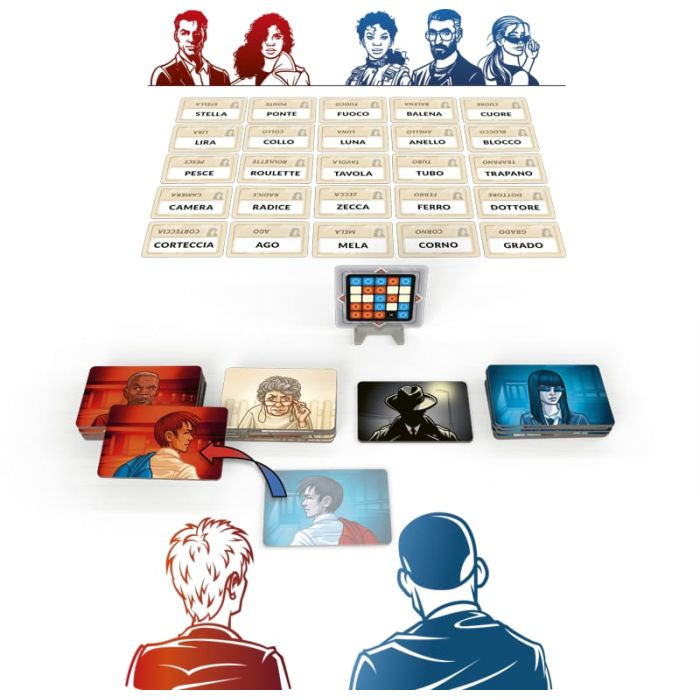 Nome in Codice - Seconda Edizione