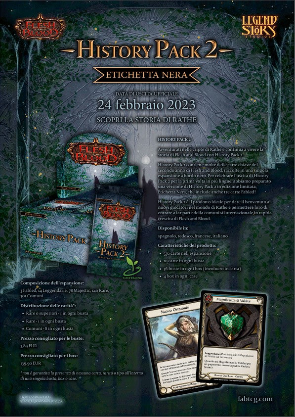 CASE FAB HISTORY PACK 2 ITA