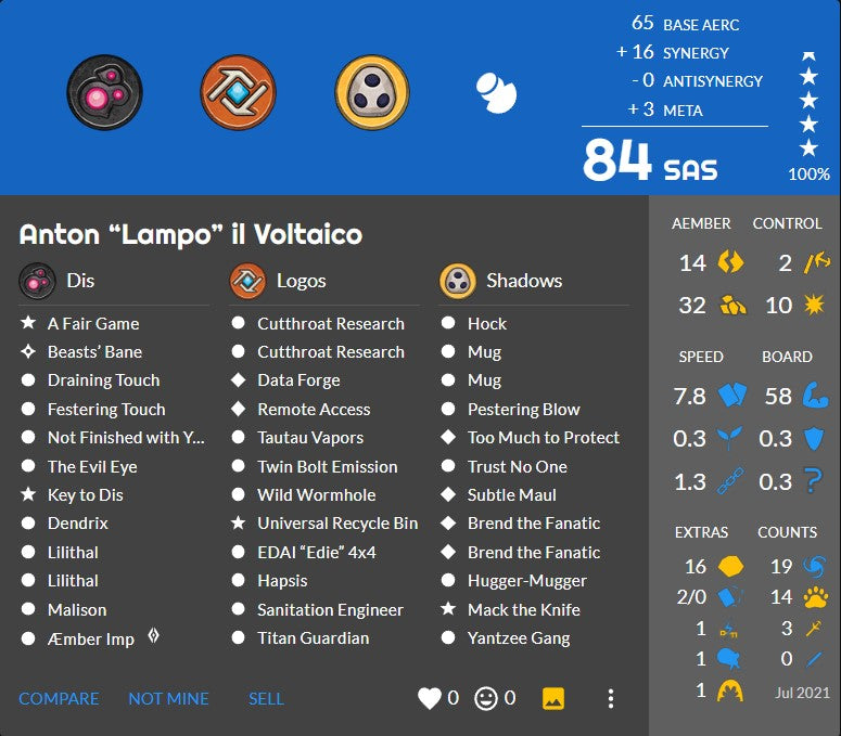 Anton “Lampo” il Voltaico - WC 84 SAS