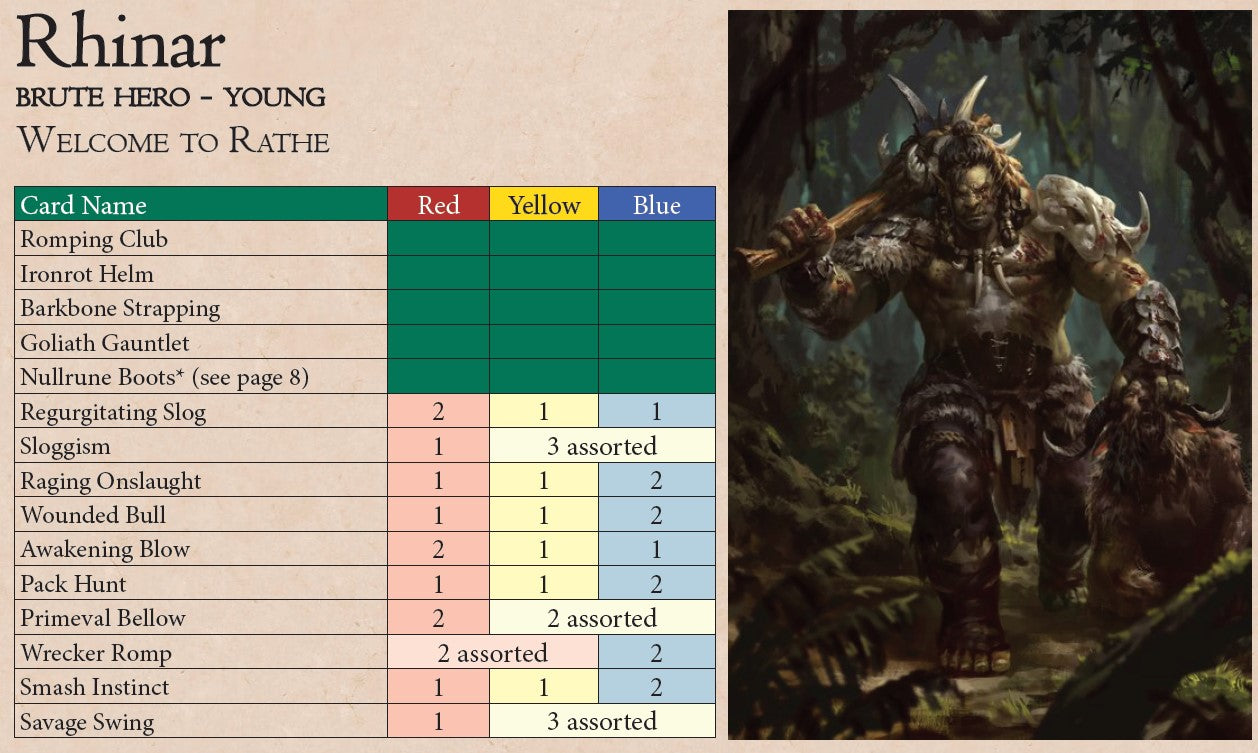 Rhinar - Brute Starter Blitz Deck